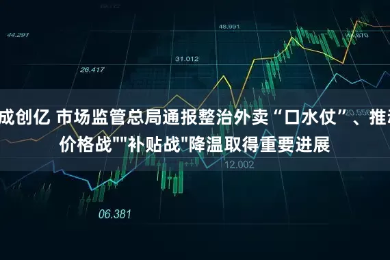 天成创亿 市场监管总局通报整治外卖“口水仗”、推动"价格战""补贴战"降温取得重要进展
