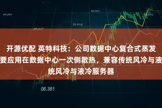 开源优配 英特科技：公司数据中心复合式蒸发冷产品主要应用在数据中心一次侧散热，兼容传统风冷与液冷服务器